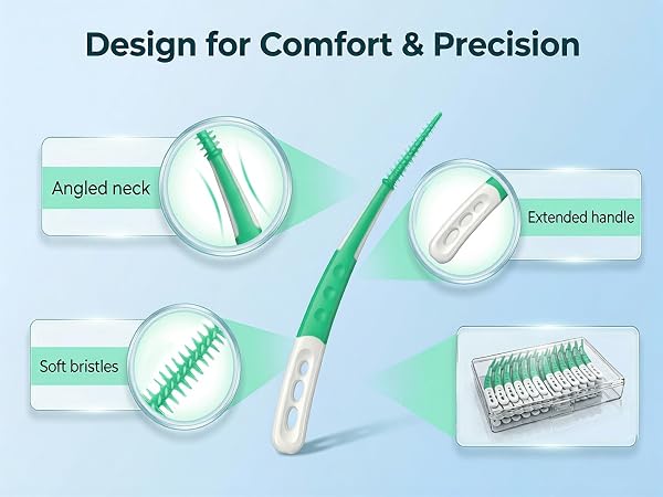 Interdental Brushes-wt
