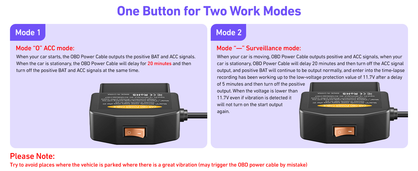 obd dash cam power cable usb c
