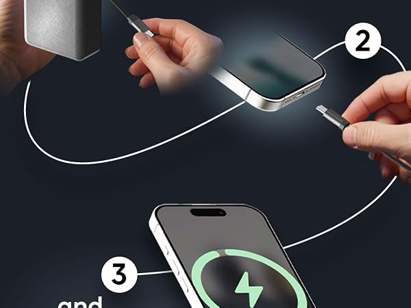 Charger