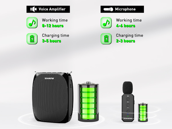 wireless voice amplifier