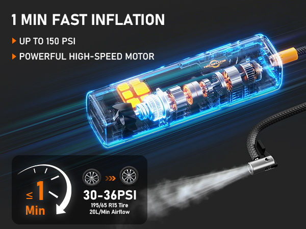 TIRE INFLATOR: 1 MIN FAST INFLATION