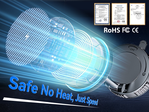 Safe No Heat, Just Sped