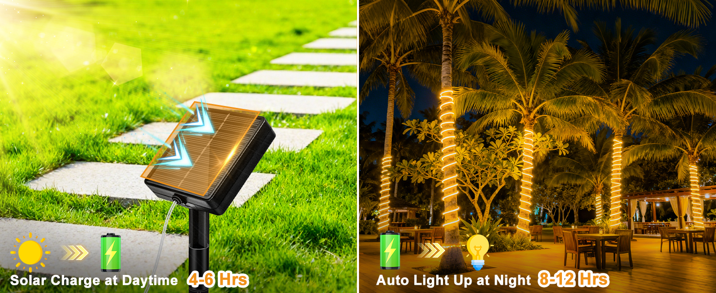 auto on/off