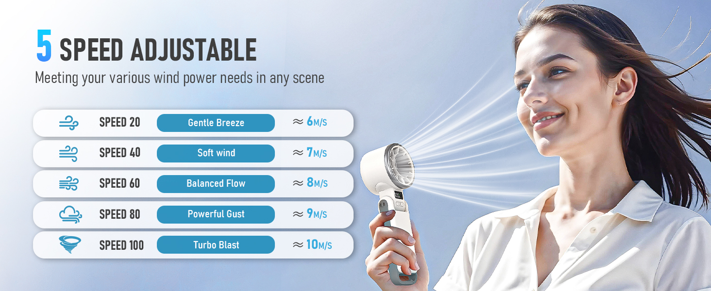 fans,hand fans for women foldable,portable misting fan,portable fan rechargeable,fans handheld