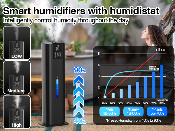 baby humidifiers for nursery