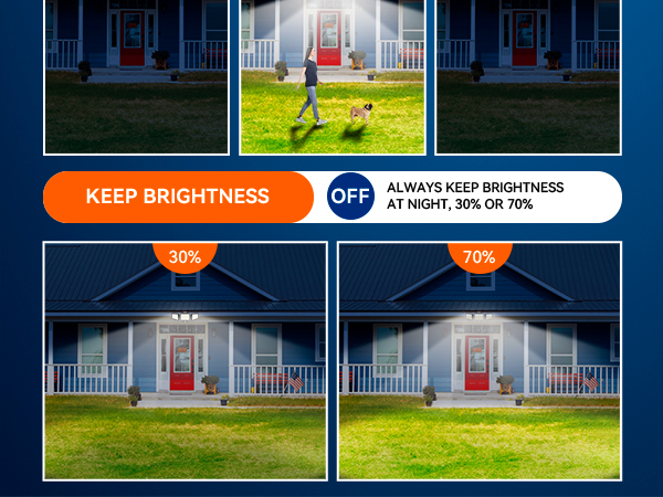 70W LED Security Lights Motion Flood Sensor Lights Outdoor