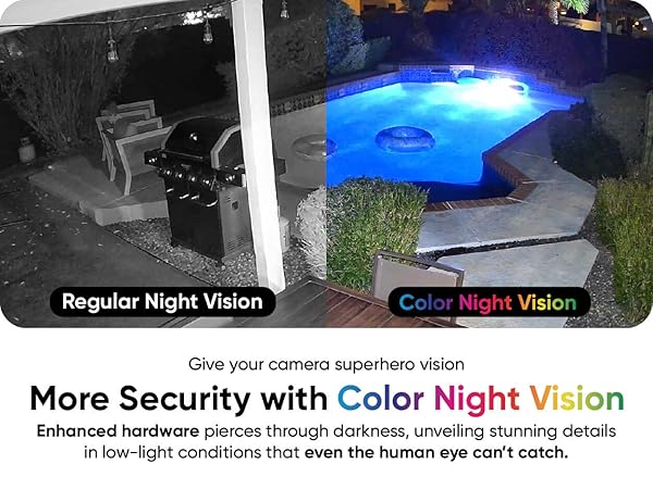 Wyze Cam v4 Color Night Vision