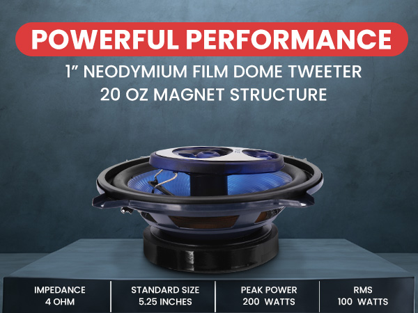 Powerful Performance