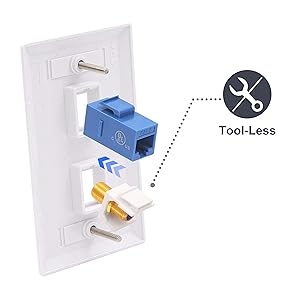 VCE Ethernet Coax Wall Plate 