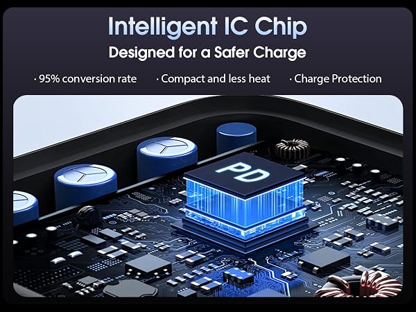 hp charger