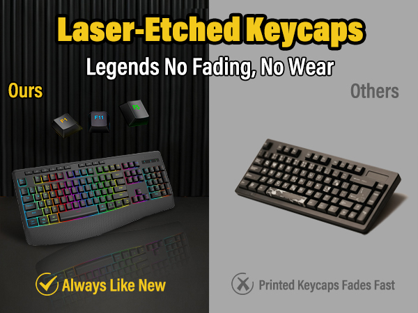 Wireless Bluethooth RGB Keyboard