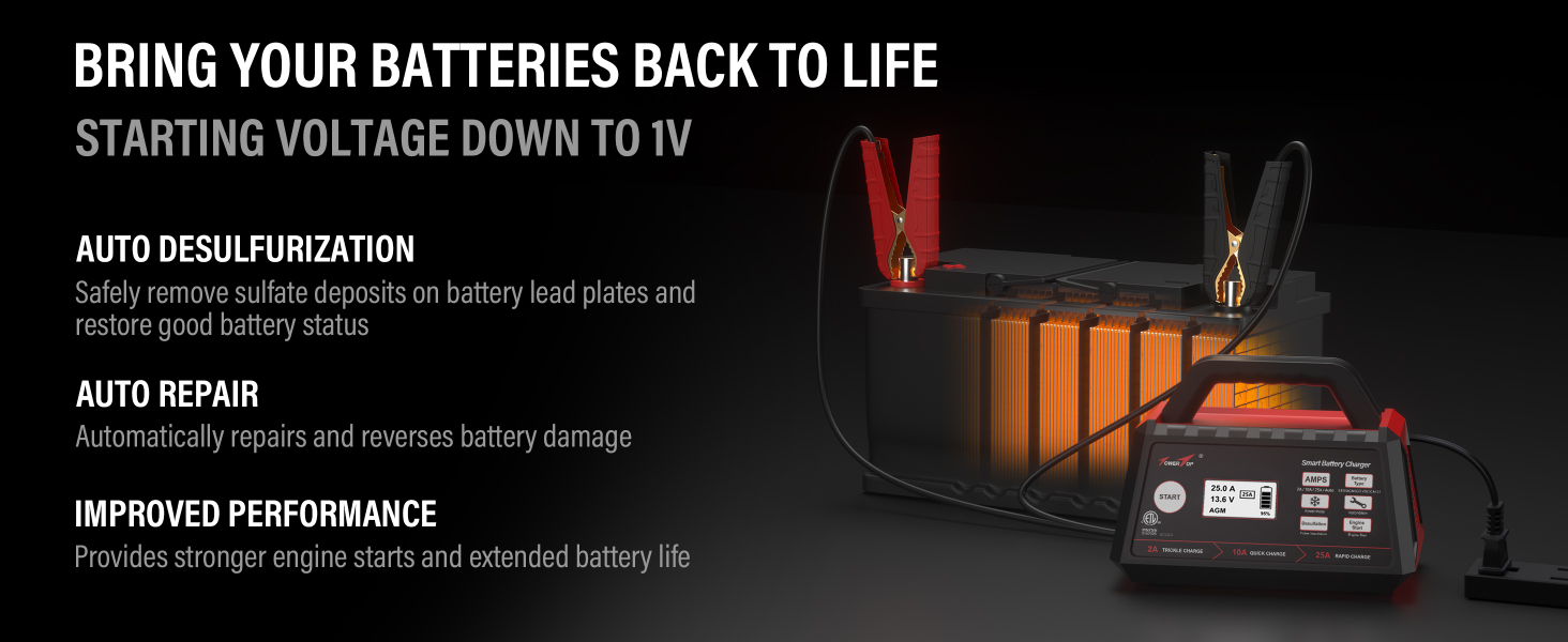 battery chargers