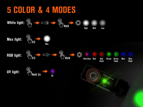 Five colors and four modes, multiple speeds and functions suitable for various scenarios.