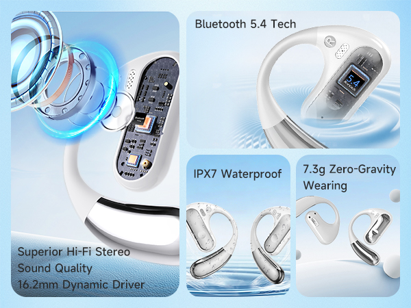 Open Ear Headphones