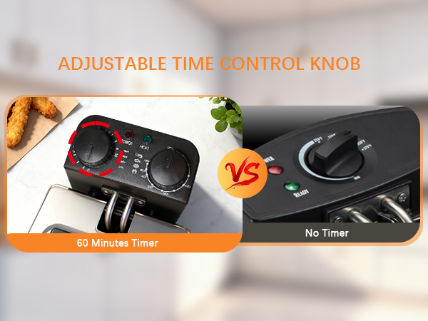 ADJUSTABLE TIME CONTROL KNOB