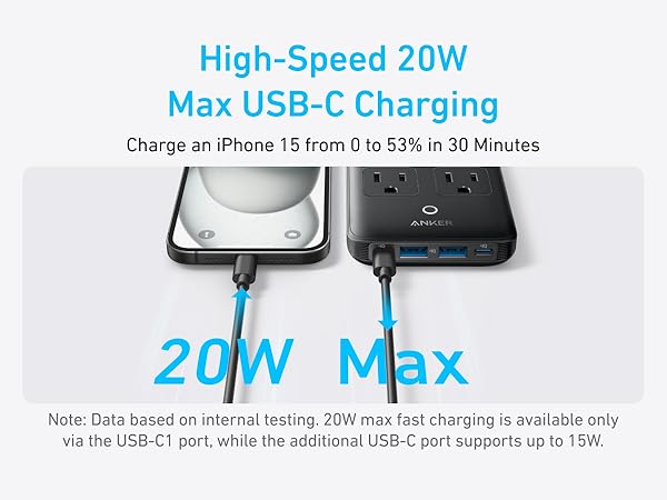 20W Fast Charging