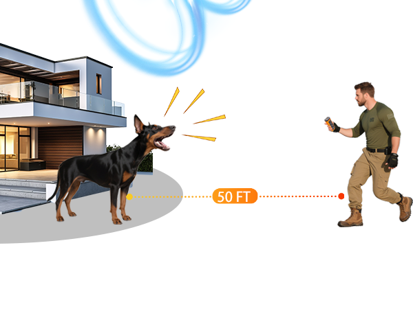 Dog Bark Deterrent Devices Rechargeable
