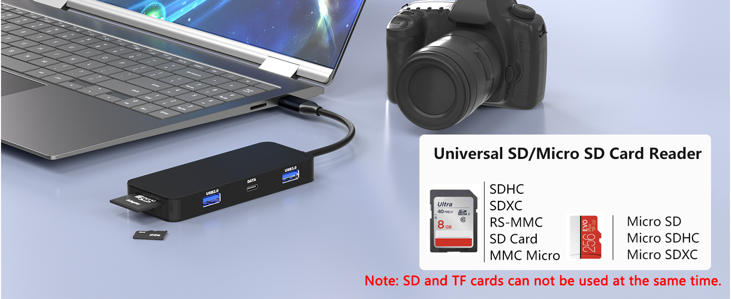 dual hdmi docking station