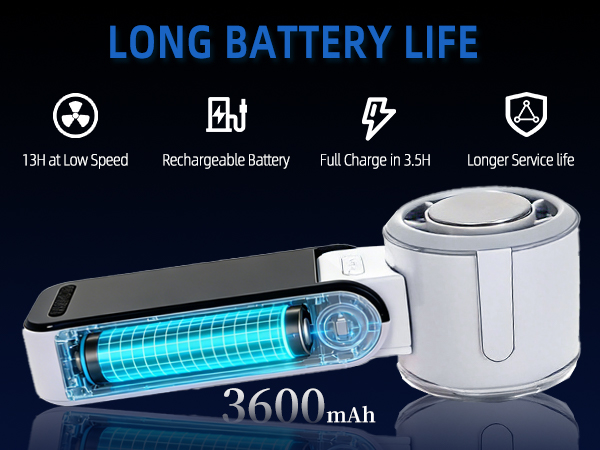 Portable Handheld Turbo Fan
