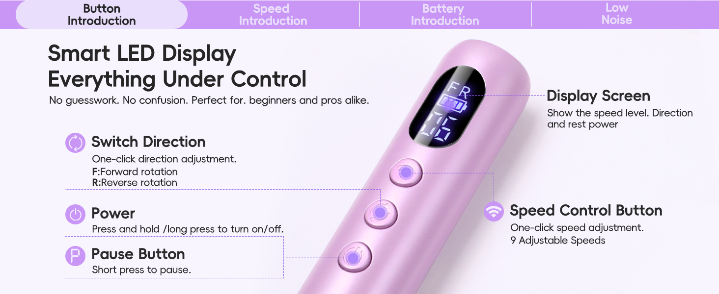 button introduction
