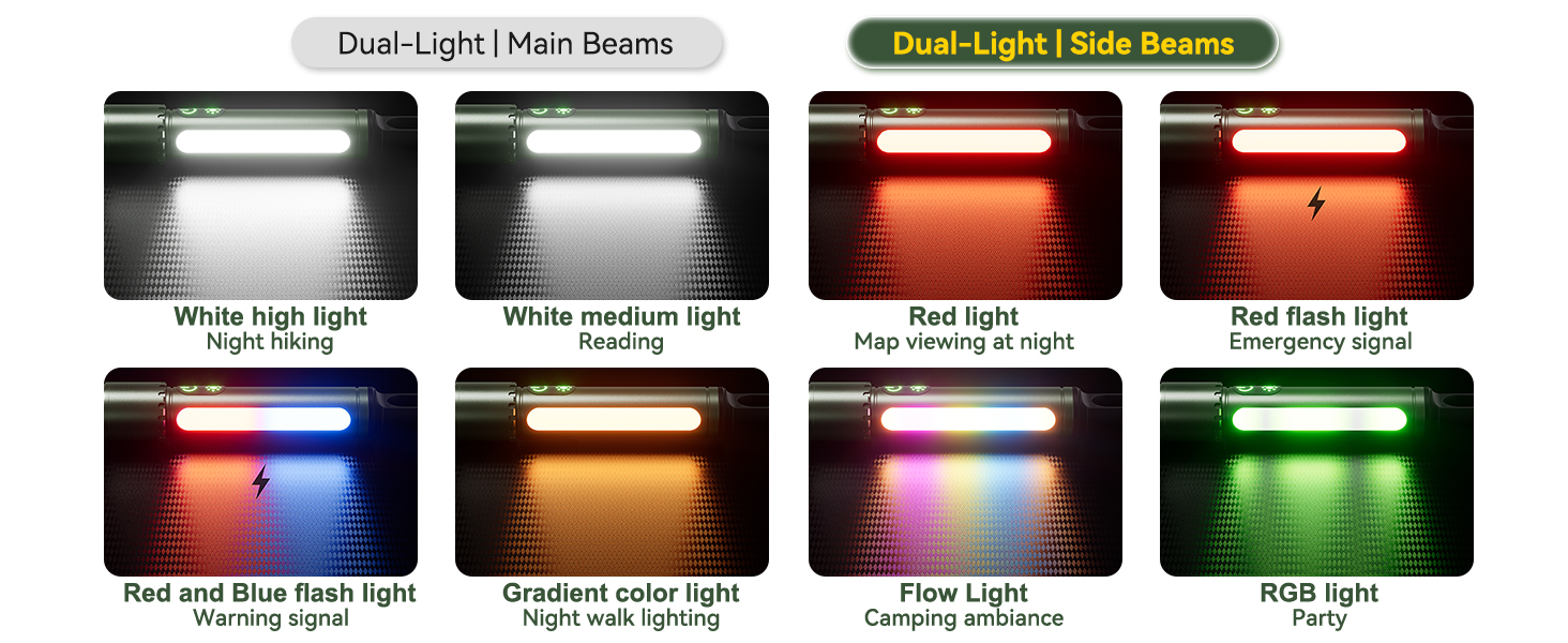 red light flashlight