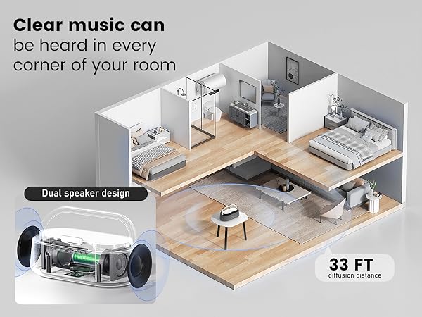 bluetooth speaker and charger