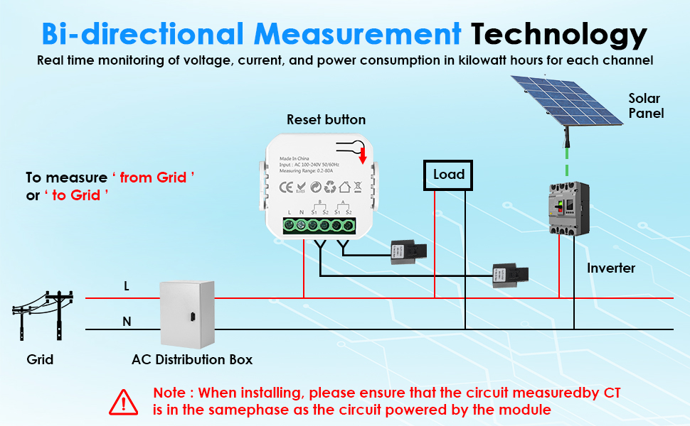 energy monitor,ammeter,power consumption monitor,power monitoring,energy meter,electric meter
