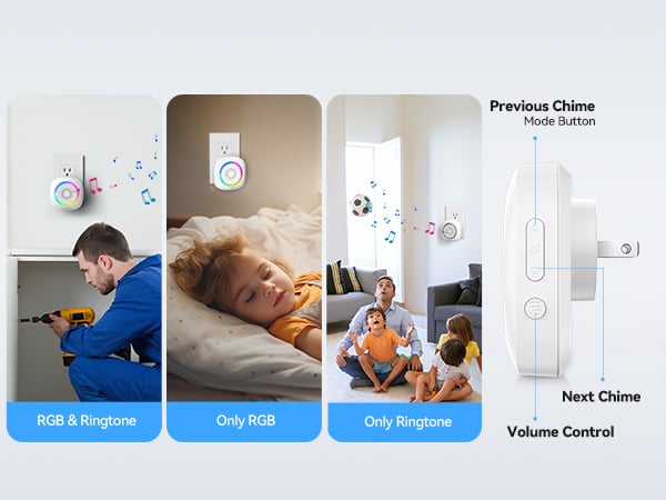 Wireless Door Chime Sensor Alarm