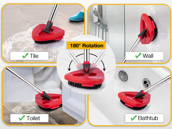 180° Rotation