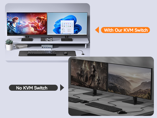 8k kvm switch dual monitor