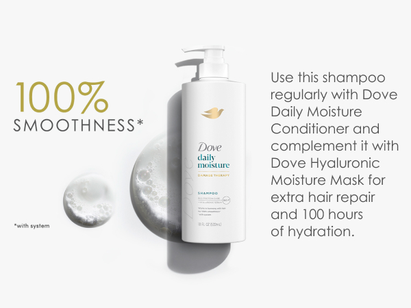 Dove Daily Moisture bottle next to text about the use of other products to get 100% smoothness.