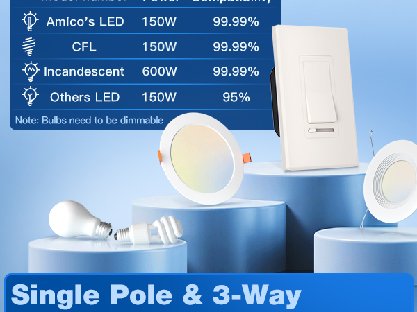 dimmer light switch