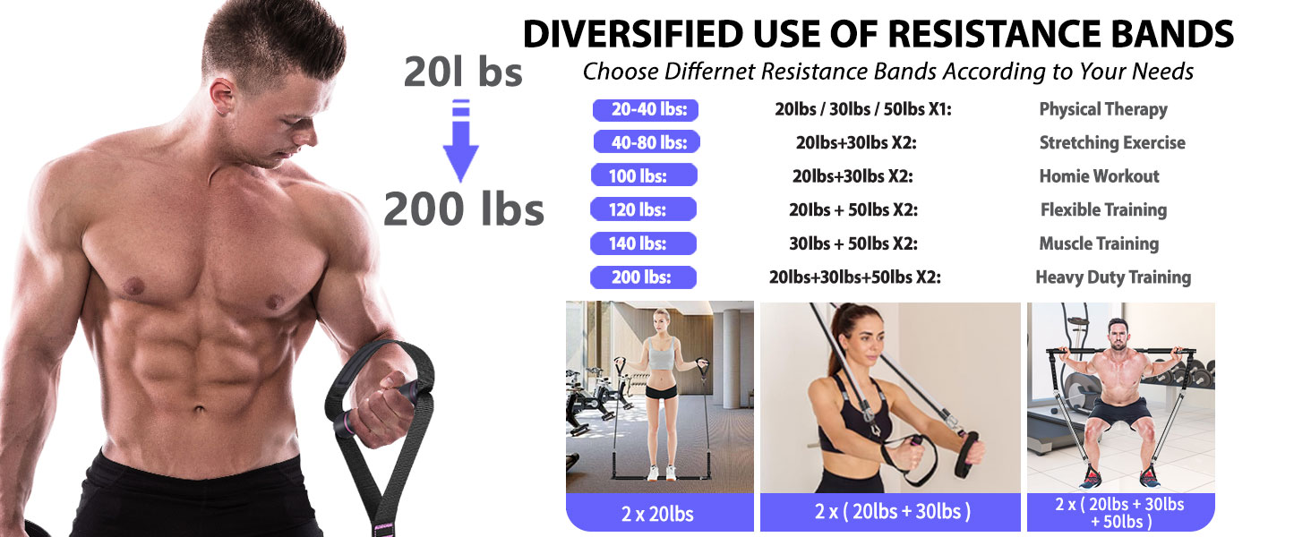 resistance bands for women,at home pilates kit,pilates bar kit with resistance bands