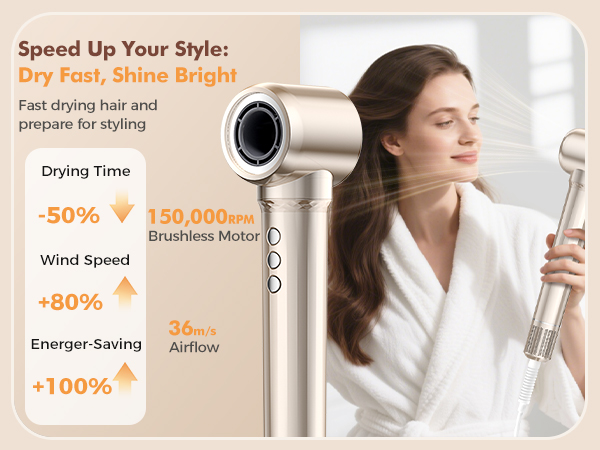 dyson hair dryer wavytalk thermal brush