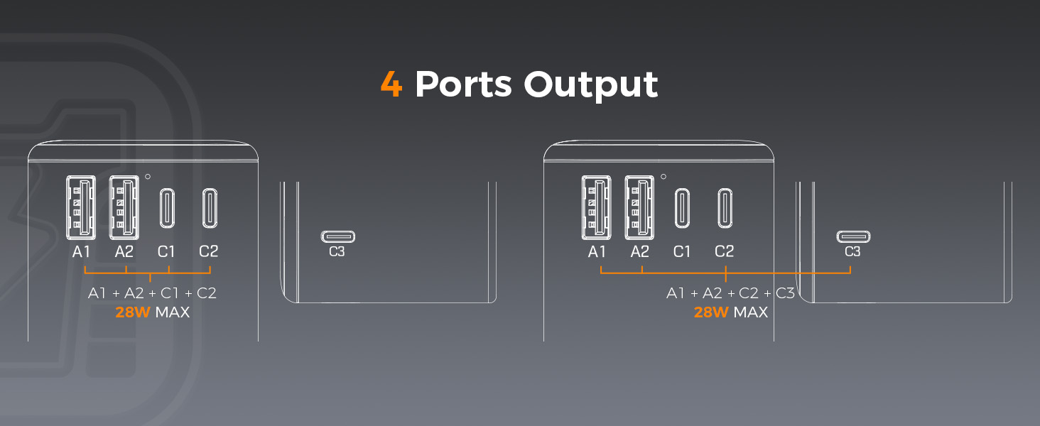 4 Output Ports