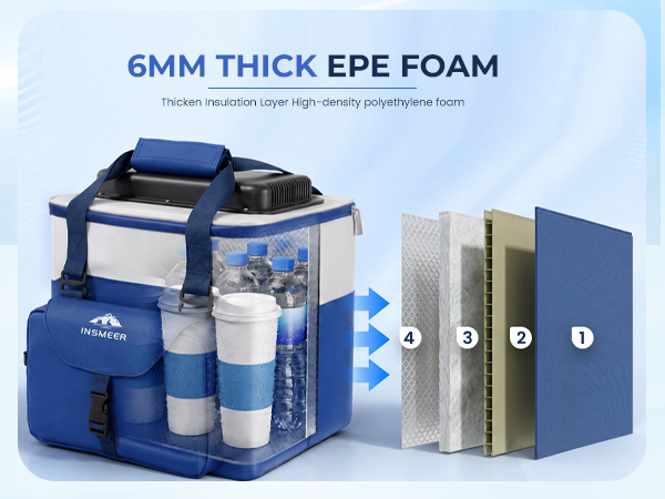insulated coolers