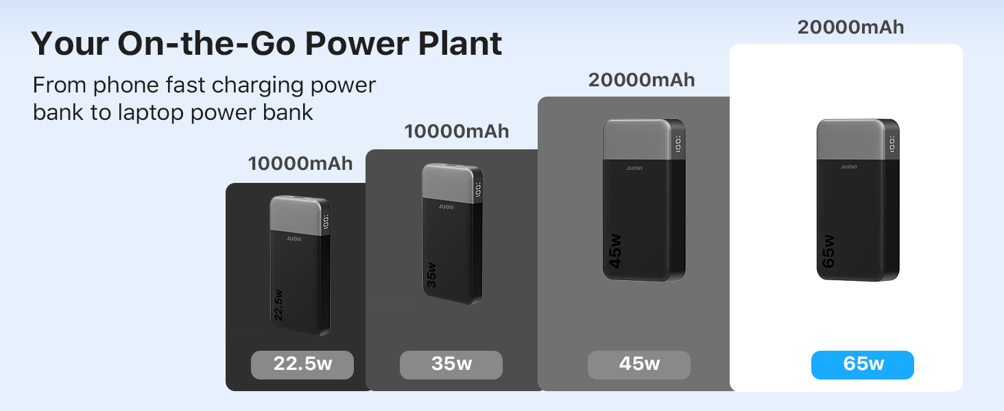 portable iphone charger fast charging;bateria portatil;portable phone charger power bank