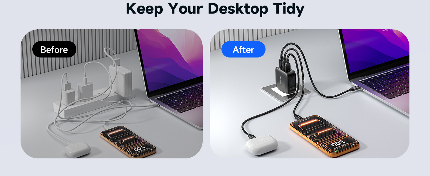 65W USB C Wall Charger