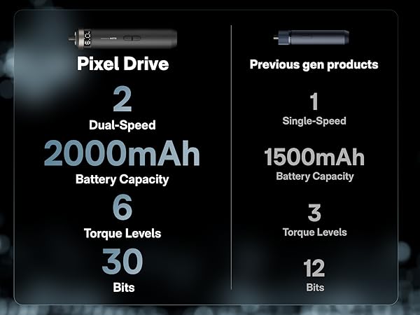 tech gadgets torque screwdriver destornillador eléctrico cool gadgets for men