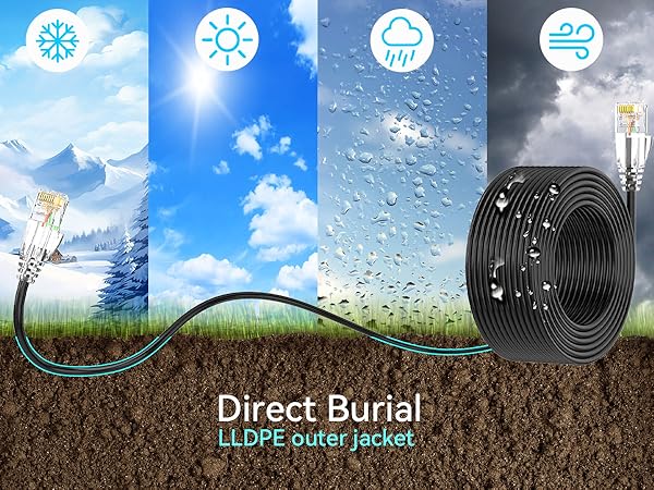 ethernet cables cat 6a slim