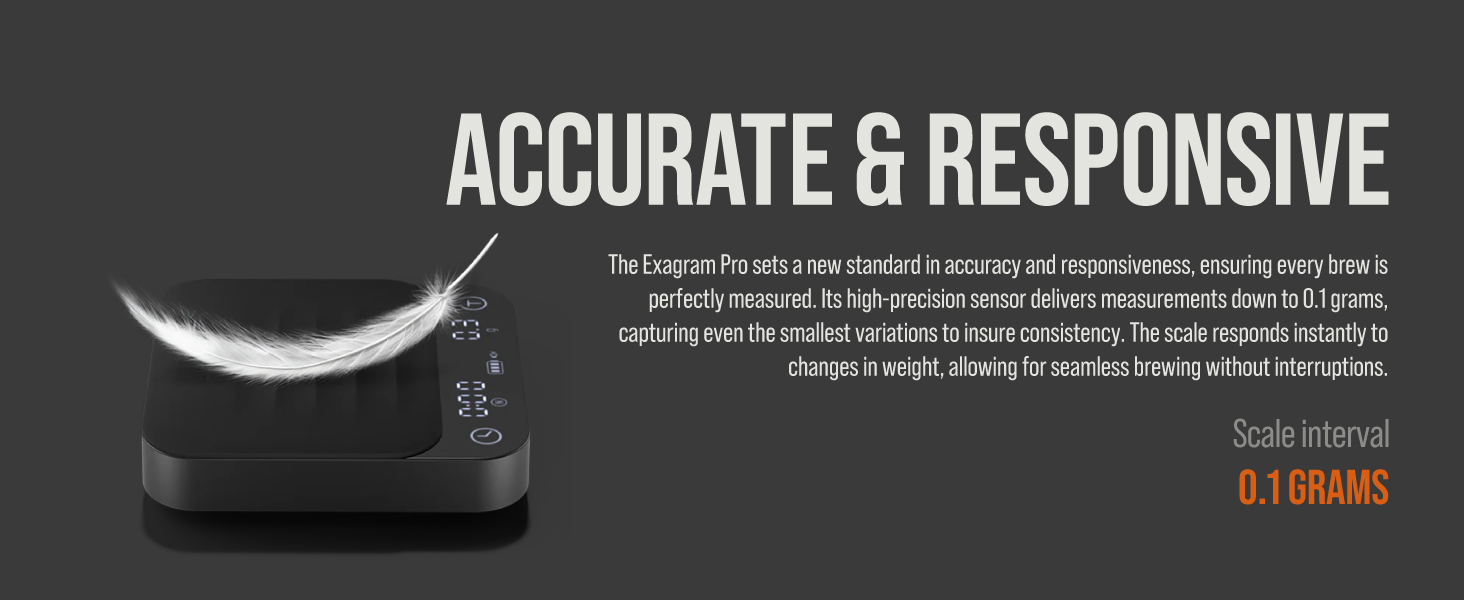 WACACO Exagram Pro Coffee Scale with Timer
