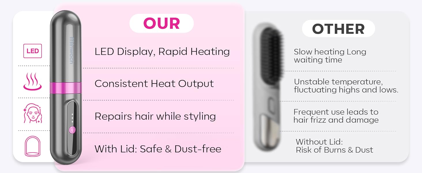 Minwoch Cordless Straightener Brush vs Others, with LED Display, Fast Heating &amp;amp; Safe Lid