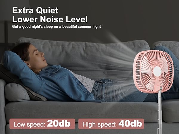 stand up fans for bedroom