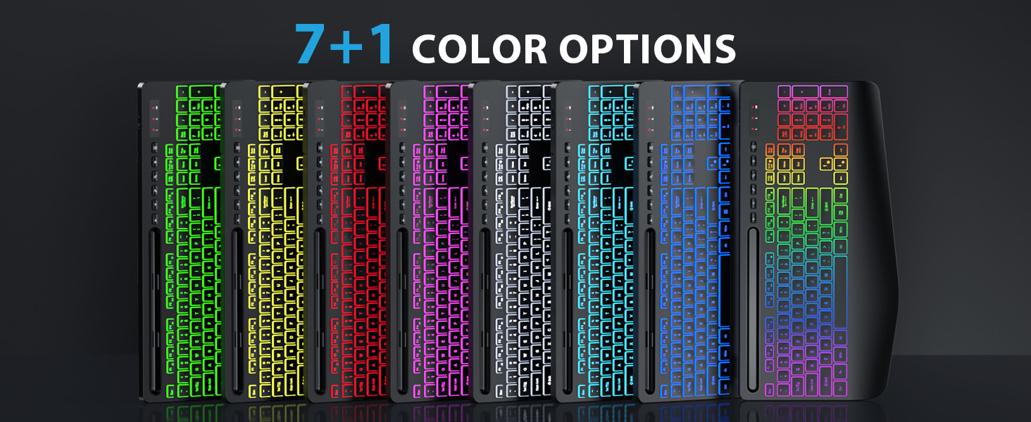 wireless keboard and mouse with backlit