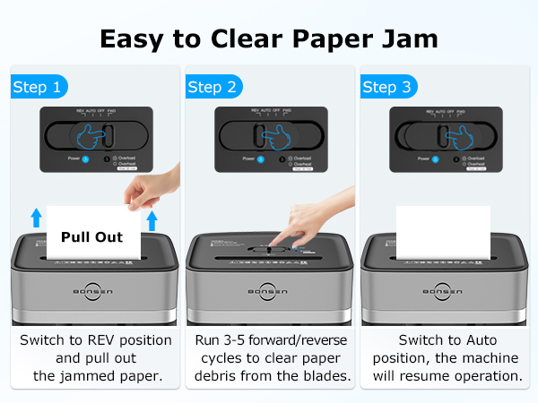 Heavy Duty Shredders