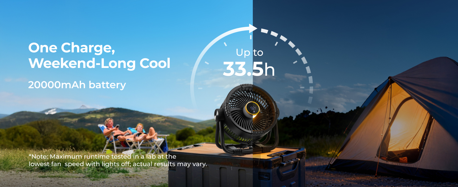 Battery Operated Fan with Long Lasting