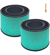 IZSOHHOME Compatible with PARTU BS-08 HEPA Air Purifier,H13 Upgraded True HEPA Replacement Filter...