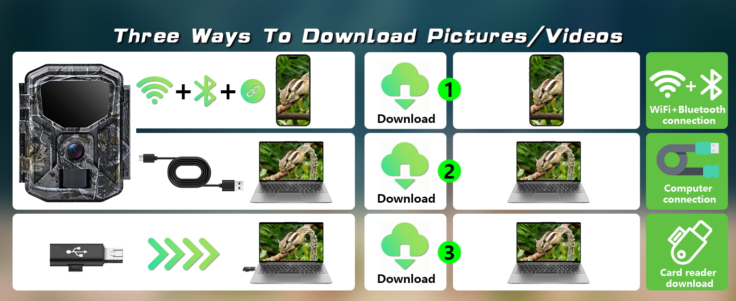 Three Ways To Download Pictures/Videos