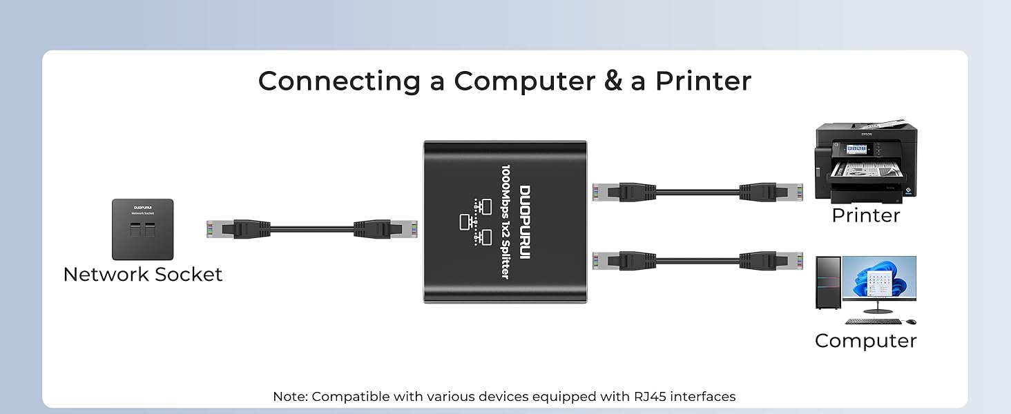 lan splitter for ethernet ethernet port splitter internet switch gigabit switch