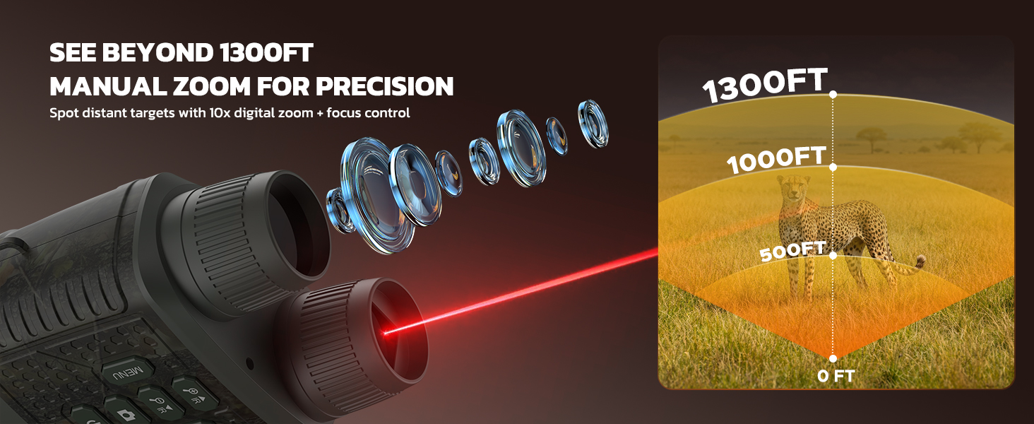 night vision goggles